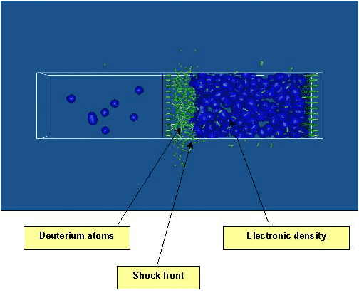 A diagram of liquid deuterium.