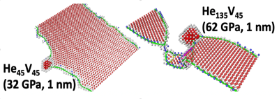 Molecular dynamics simulations of dislocation (green line) interacting with helium bubble (dark red) within the atomic lattice.