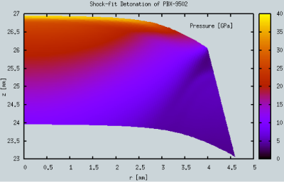 Shock front curvature and accompanying pressure field as predicted numerically using shock-fitting techniques. 