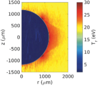 radiation temperature near the capsule at early times from hohlraum simulation with the tent, showing the distortion of the radiation field due to the tent.