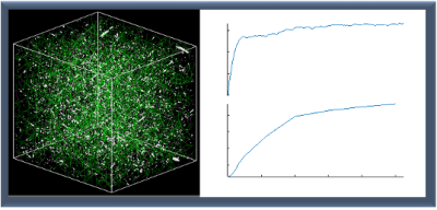 (Left) High density of dislocations (green lines) and copious debris of point defects and clusters (gray blobs) generated in tantalum subjected to high-rate compression.  (Right) Flow stress and energy stored microstructural defects both increase under high-rate deformation.  