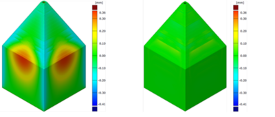 Figure 8: Simulated distortion compensation results for “house” build geometry showing distortion magnitudes with initial as-designed geometry (left) and distortion compensated geometry (right).